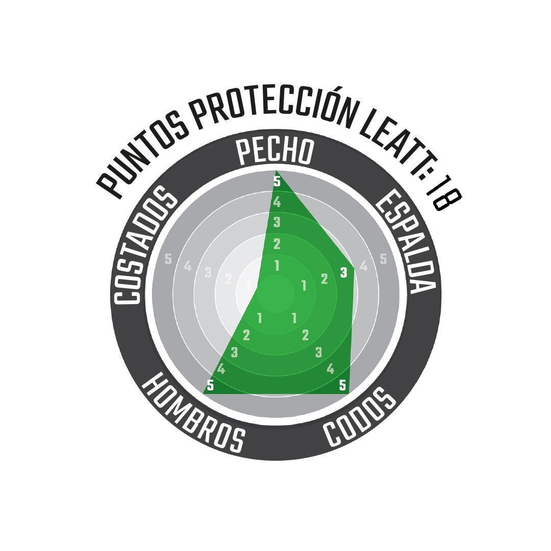 Peto Integral 4.5 Jr Negro
