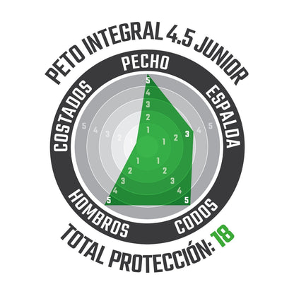 Peto Integral 4.5 Jr Negro